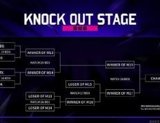 亚洲邀请赛：WBG被LCK战队包圍(wéi)了(le)，首场比赛迎战NS