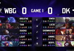 LOL亞(yà)洲(zhōu)邀请赛2:0爆冷击败DK，WBG真外战内行？