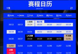 S15全(quán)球(qiú)总决賽(sài)入(rù)围賽(sài)：没有奇跡(jī)！T1四局战胜IG，晋级正賽(sài)