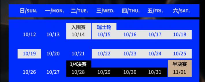 S15全(quán)球(qiú)总决賽(sài)入(rù)围賽(sài)：没有奇跡(jī)！T1四局战胜IG，晋级正賽(sài)