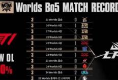 【一競(jìng)技1JingJi】LOL：Kanavi离谱发揮(huī) TES面對(duì)LCK比赛全被零封！