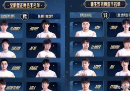 T1宣布上调两位青(qīng)训选手！LPL憋气大赛结束，官方曝(pù)光NIP新中辅