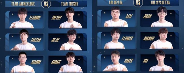 T1宣布上调两位青(qīng)训选手！LPL憋气大赛结束，官方曝(pù)光NIP新中辅