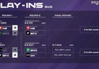 LCK入围賽(sài)：Showmaker过關(guān)，DK横扫NS，晉(jìn)级季后賽(sài)