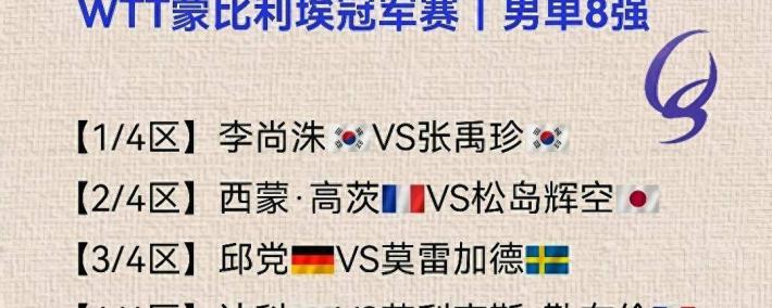 蒙彼利埃赛：张本让二追(zhuī)三遭(zāo)絕(jué)杀！