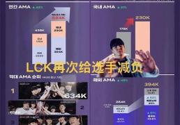LCK縮(suō)短赛程选手减负火了，爲(wèi)迎合LPL粉(fěn)丝，更改(gǎi)周末(mò)比(bǐ)赛时间