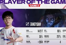 LGD零(líng)封AL晋级德杯半决赛，汤圆超神带飞，解说：圆神在游龙