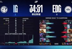 赛后战报丨2025LPL季后赛 EDG 0:3 IG