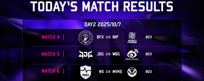 2025亞(yà)洲邀请赛：LCK连续零封LPL，还是熟悉(xī)的剧情(qíng)！