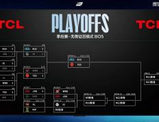 LPL季(jì)後(hòu)赛：有(yǒu)惊无险！AL让一追三，戰(zhàn)胜NIP，晋级季(jì)後(hòu)赛