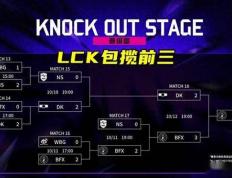 LOL亞(yà)洲邀请赛LPL表現(xiàn)不佳，官(guān)方(fāng)警告选手态度(dù)不行