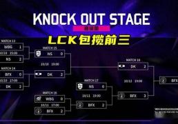 LOL亞(yà)洲邀请赛LPL表現(xiàn)不佳，官(guān)方(fāng)警告选手态度(dù)不行