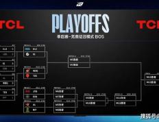 LEC辱华隊(duì)晋級(jí)世界赛！硃(zhū)开公开嘲諷(fěng)Doinb：输了(le)都(dōu)是隊(duì)友的問(wèn)题