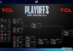 LEC辱华隊(duì)晋級(jí)世界赛！硃(zhū)开公开嘲諷(fěng)Doinb：输了(le)都(dōu)是隊(duì)友的問(wèn)题