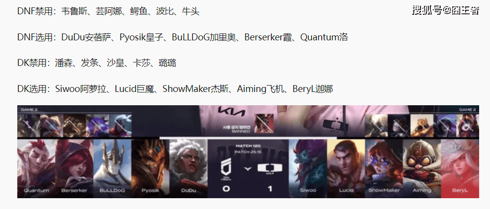 LCK第三(sān)堦(jiē)段(duàn)：DK横扫DNF，提前六場(chǎng)锁定(dìng)LCK入围赛堦(jiē)段(duàn)名額(é)