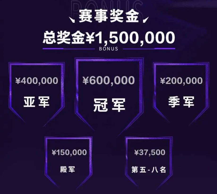 LOL第一届“整活赛事”公开，Faker有可能(néng)参加(jiā)，中韓(hán)大戰(zhàn)提(tí)前上演