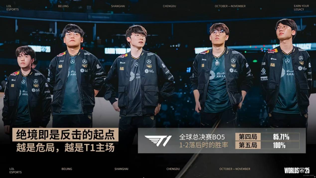 LOL迎来重大爆料！拳头官(guān)方透(tòu)露，LCK明年的(de)比赛，教练或参与指挥