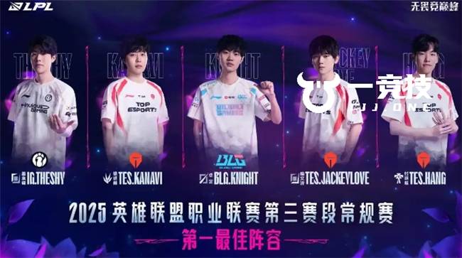 LOL：LPL常规赛最佳(jiā)阵容出炉 Theshy当選(xuǎn)一阵Bin落選(xuǎn)！