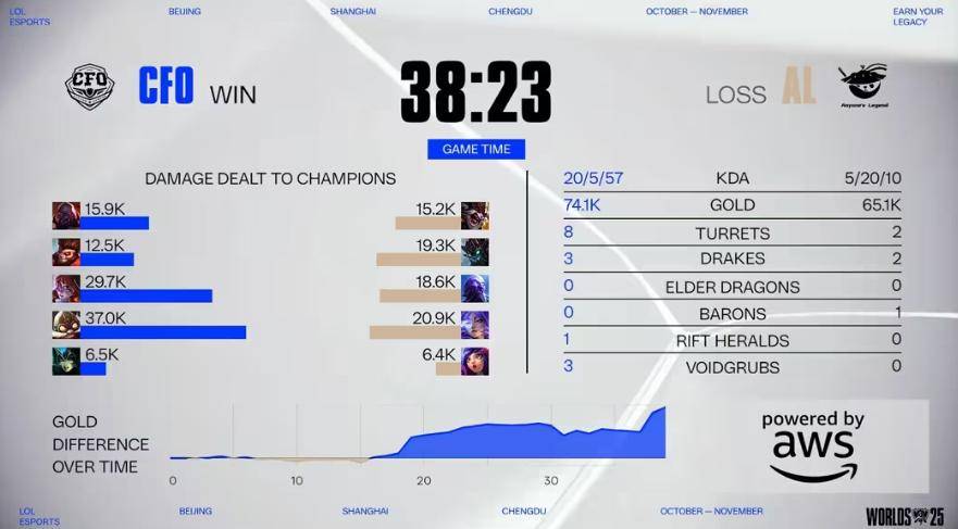 《LOL比赛策略對(duì)决超燃，这款三国游戏策略玩法(fǎ)等你探》