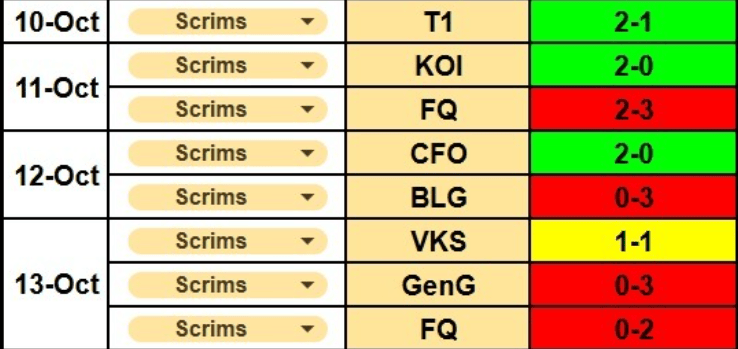 G2公开训練(liàn)赛的情况：打iG战绩1-6，打T1战绩10-6
