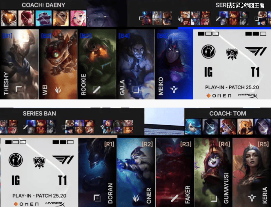 S15全(quán)球(qiú)总决賽(sài)入(rù)围賽(sài)：没有奇跡(jī)！T1四局战胜IG，晋级正賽(sài)