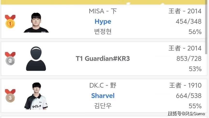 T1宣布上调两位青(qīng)训选手！LPL憋气大赛结束，官方曝(pù)光NIP新中辅