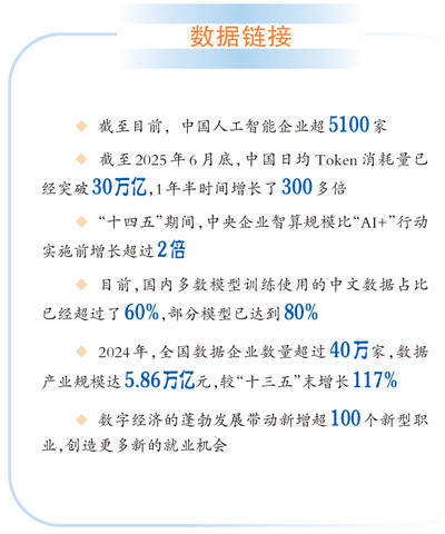 国产大(dà)模型成为“全球顶流”
