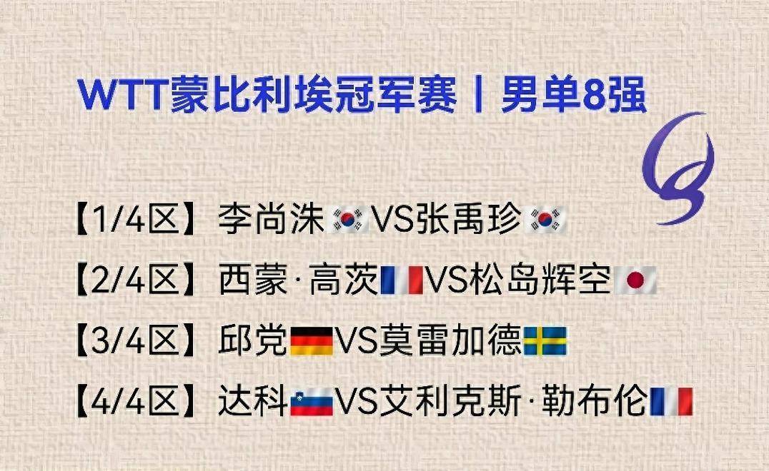 蒙彼利埃赛：张本让二追(zhuī)三遭(zāo)絕(jué)杀！