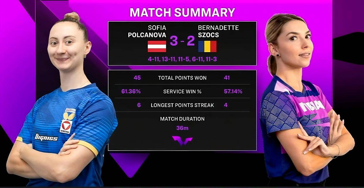 法(fǎ)兰克福赛：讓(ràng)二追三！16强仅剩3席