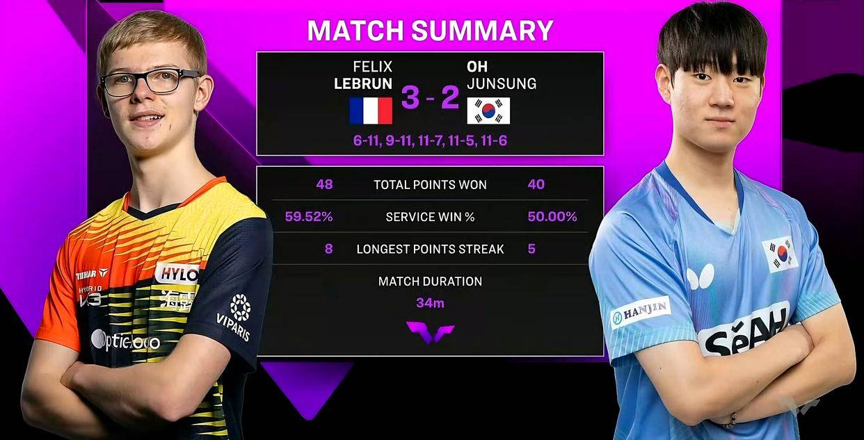 法(fǎ)兰克福赛：讓(ràng)二追三！16强仅剩3席