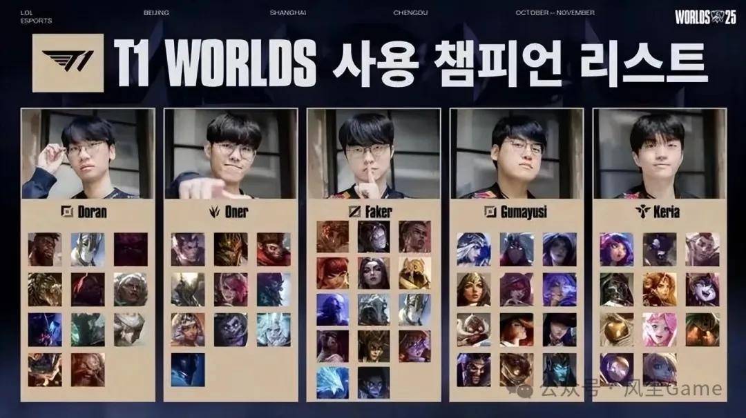 Faker是最(zuì)大的(de)串子，T1夺冠被调侃最(zuì)多的(de)人(rén)，LOL最(zuì)令人(rén)遗憾的(de)选手