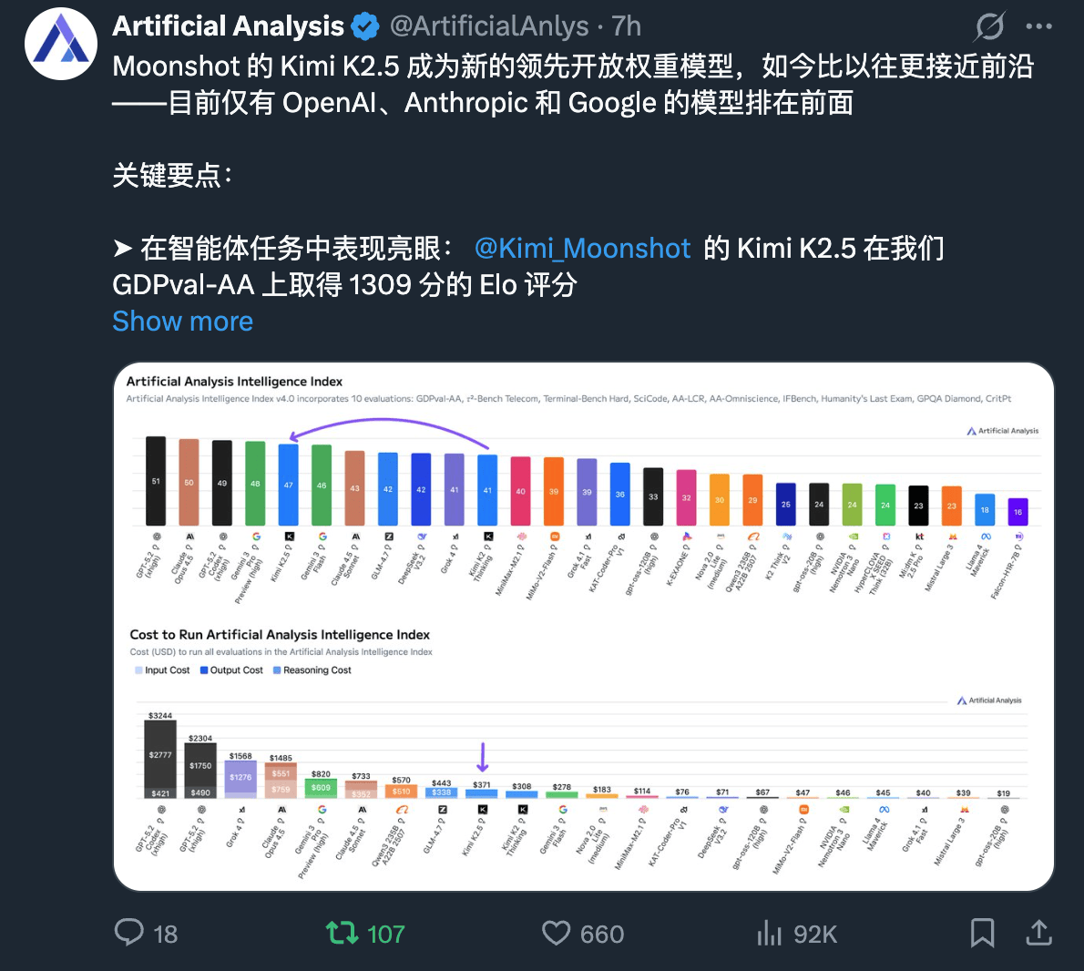 曝DeepSeek春节不发大(dà)招，友商疯狂(kuáng)偷家
